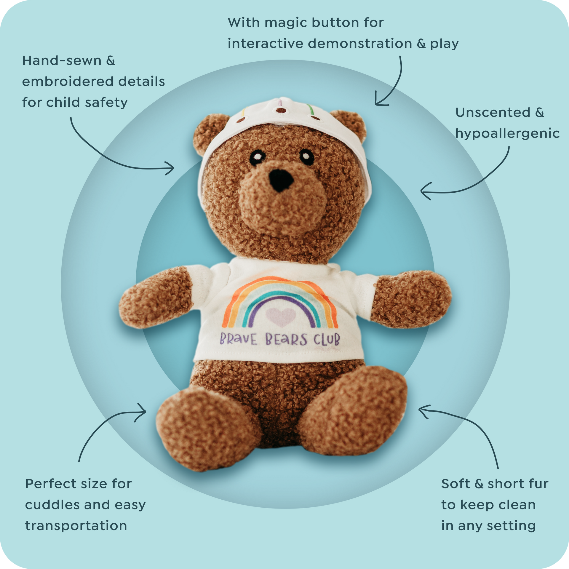 Sponsor Bears