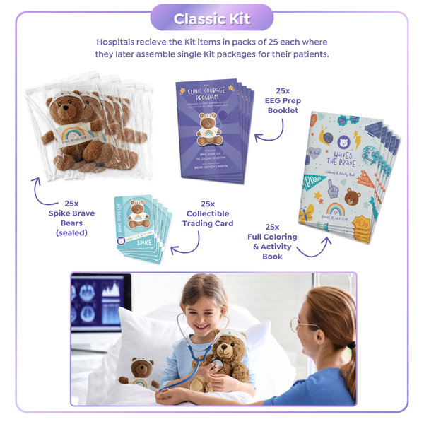 Courage Kits